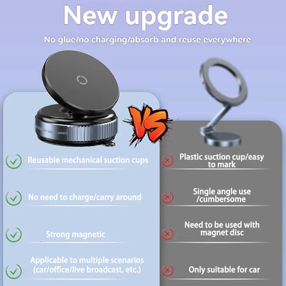 Magsafe Intelligent Vacuum Adsorption Car Phone Mount